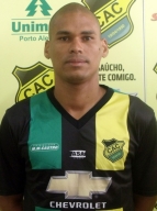 Fabio Carleandro da Silva
